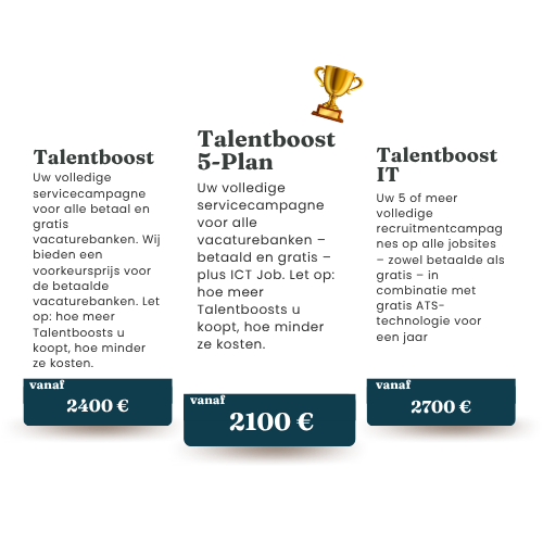 Talentboost (3)